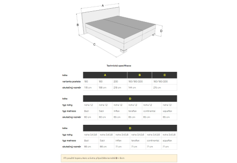 Palladio Boxspring - postel s úložným prostorem