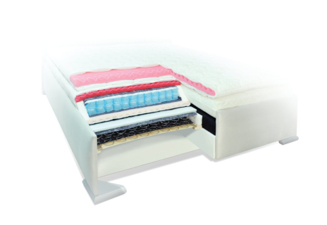 Giardino Boxspring - postel s úložným prostorem