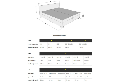 Murano Boxspring - postel s úložným prostorem