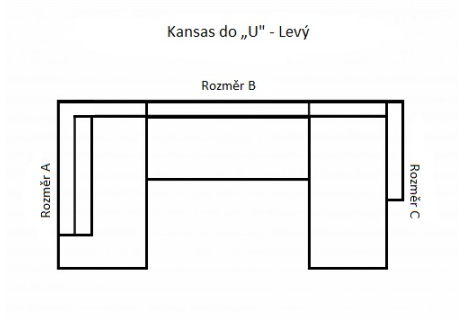 Kansas do „U" - Délka 377 cm. Sestava Otoman + 2,5 P + Lenoška nebo Lenoška + 2,5 P + Otoman