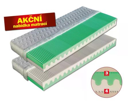 Matrace Olga