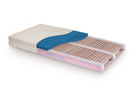 Matrace Sára Active