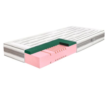 Matrace Divia Soft