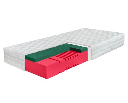 Matrace Divia Copper